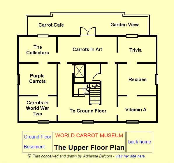 One of the virtual floors of The Carrot Museum
