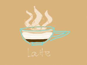 all about milky coffees